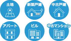 土地・新築戸建・中古戸建・アパート・ビル・中古マンション